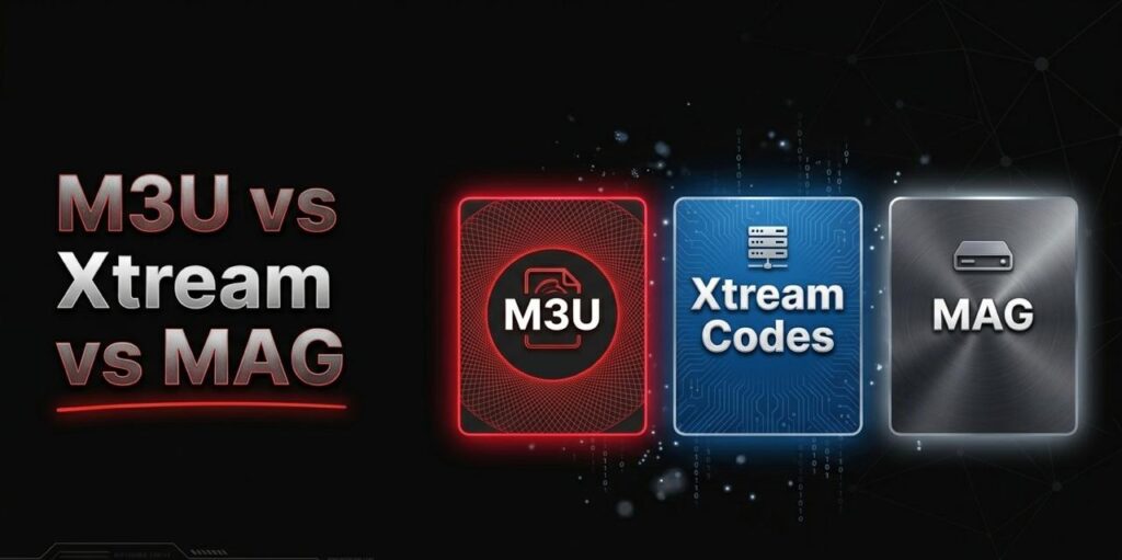 Comparaison entre lien M3U IPTV, Xtream Codes, MAG pour un revendeur IPTV en 2026